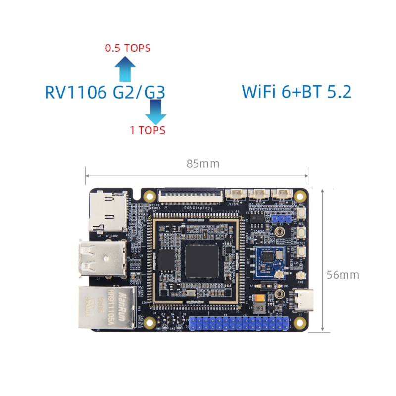 Rockchip rv1106 μητρική πλακέτα
